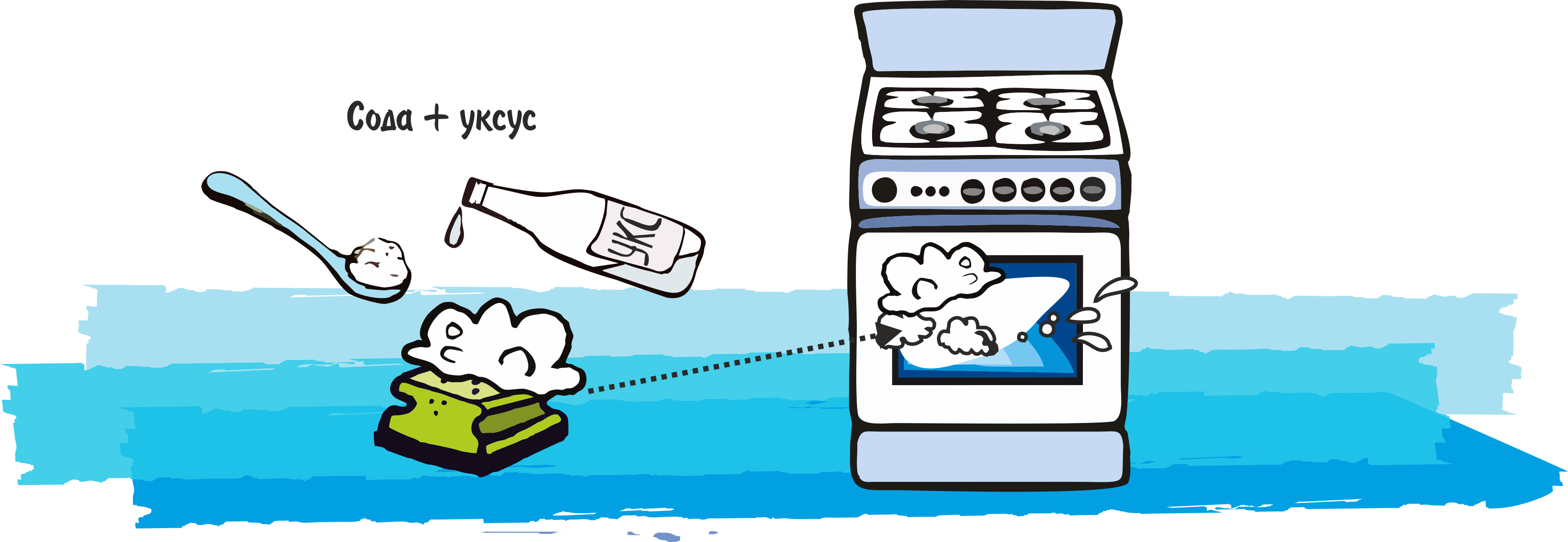 Как почистить духовку? Сравнительный тест народных средств и HG. Фото До-После - 2
