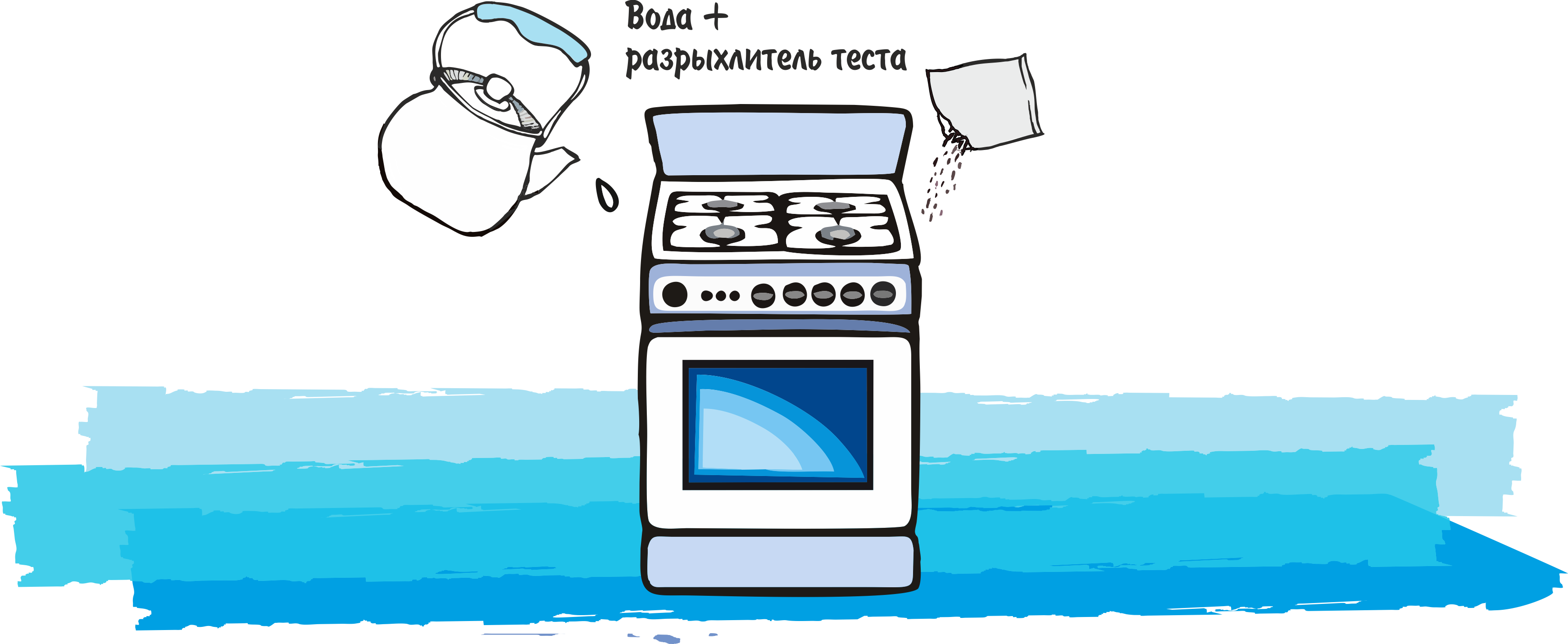 Как почистить духовку? Сравнительный тест народных средств и HG. Фото До-После - 3